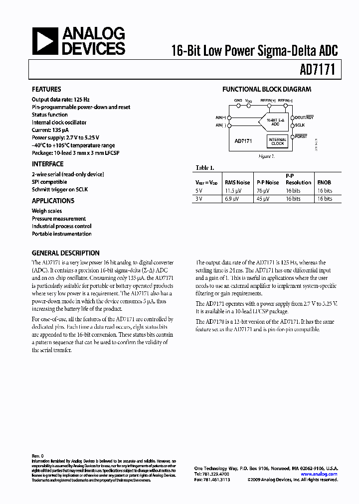 AD7171_4677515.PDF Datasheet