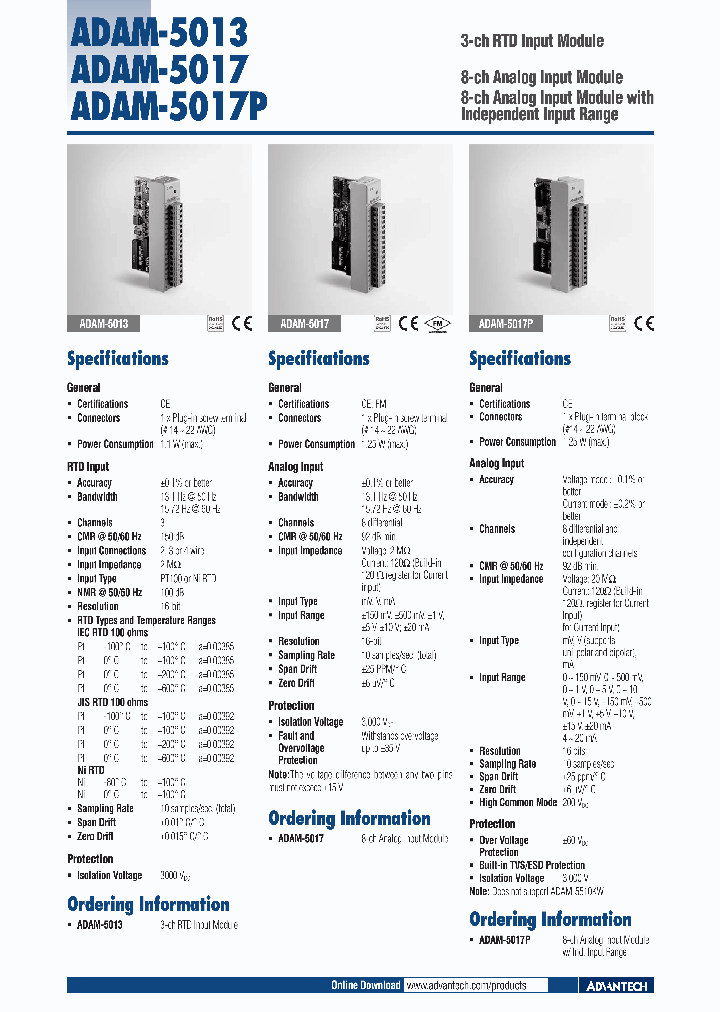 ADAM-5013_4606473.PDF Datasheet