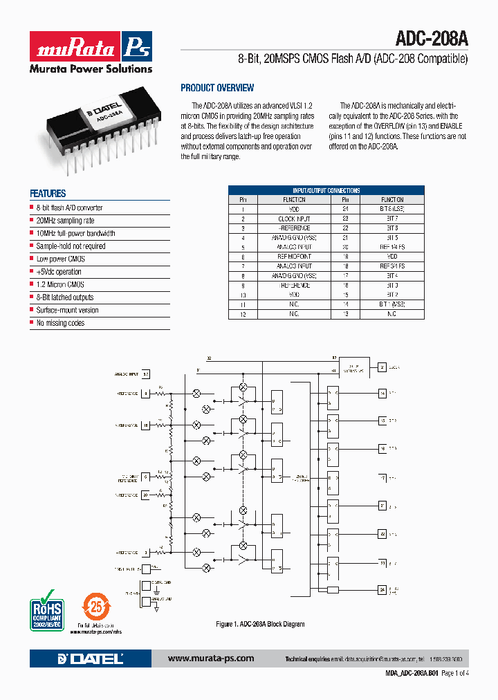 ADC-208A_4406593.PDF Datasheet