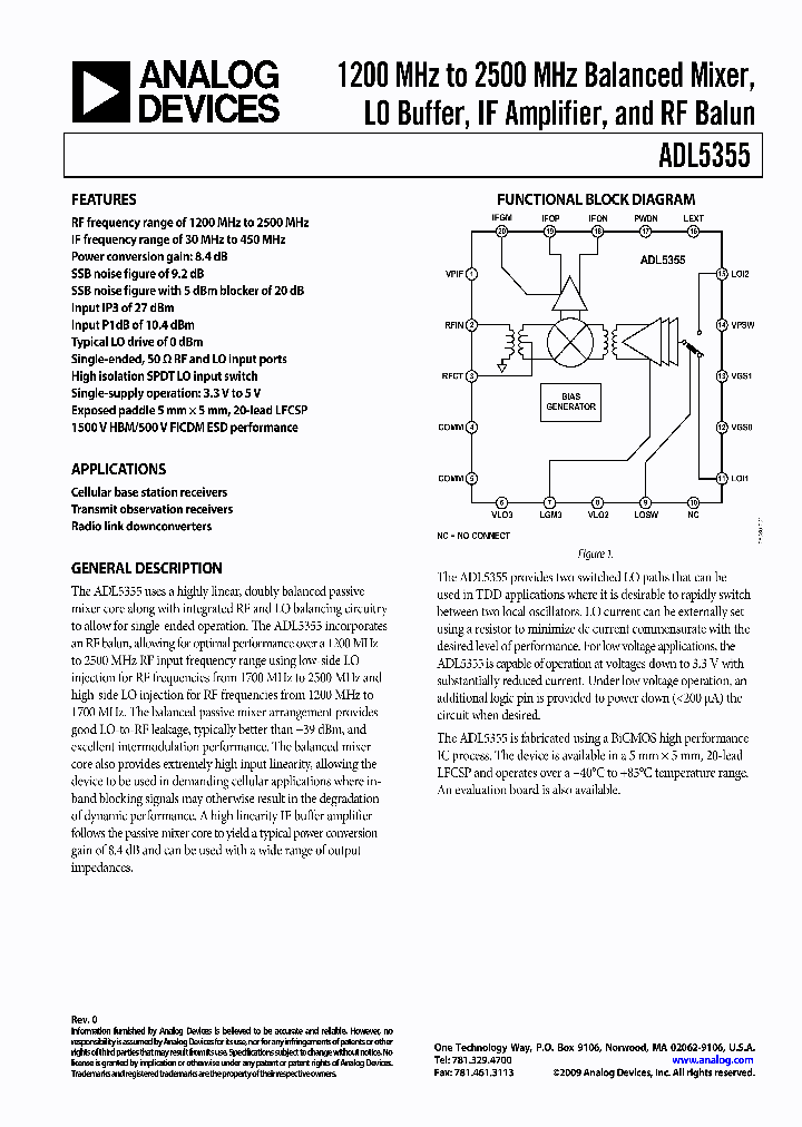 ADL5355_4515851.PDF Datasheet