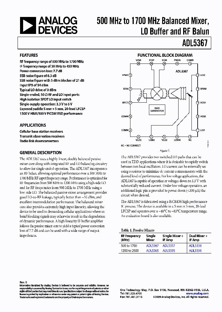 ADL5367_4787168.PDF Datasheet