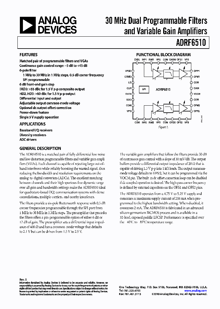 ADRF6510_4568355.PDF Datasheet