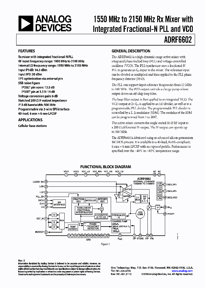 ADRF6602_4537478.PDF Datasheet