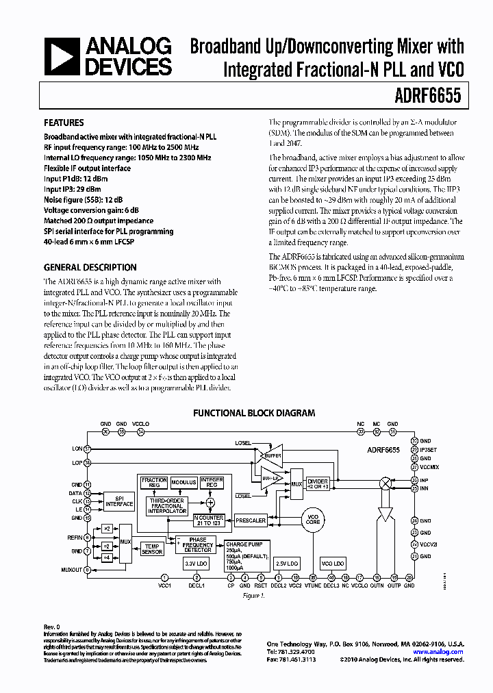 ADRF6655_4537484.PDF Datasheet