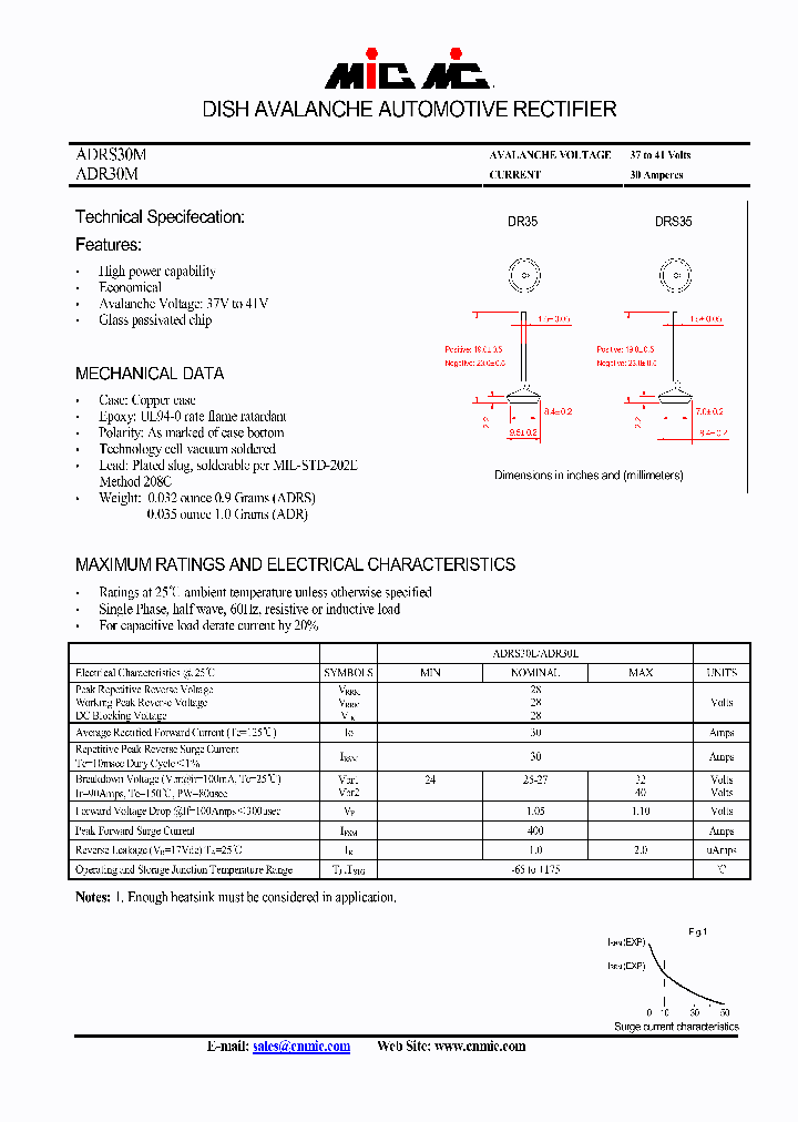 ADRS30M_4409321.PDF Datasheet
