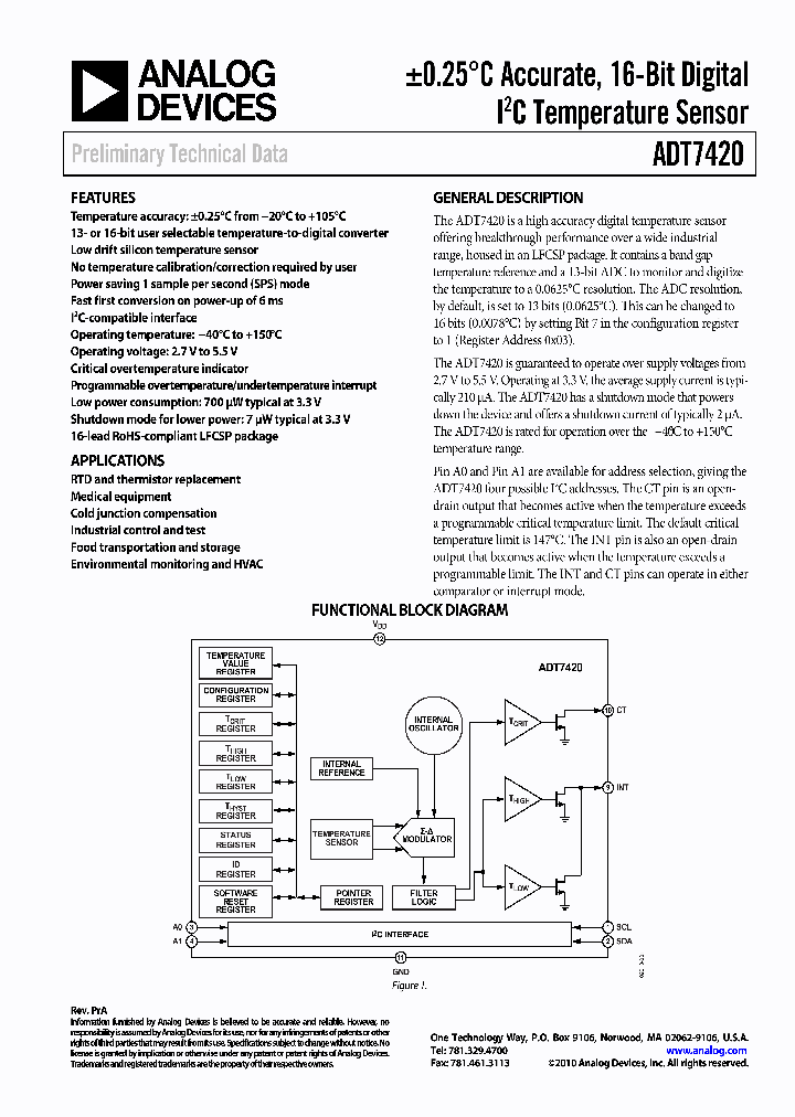 ADT7420_4878721.PDF Datasheet