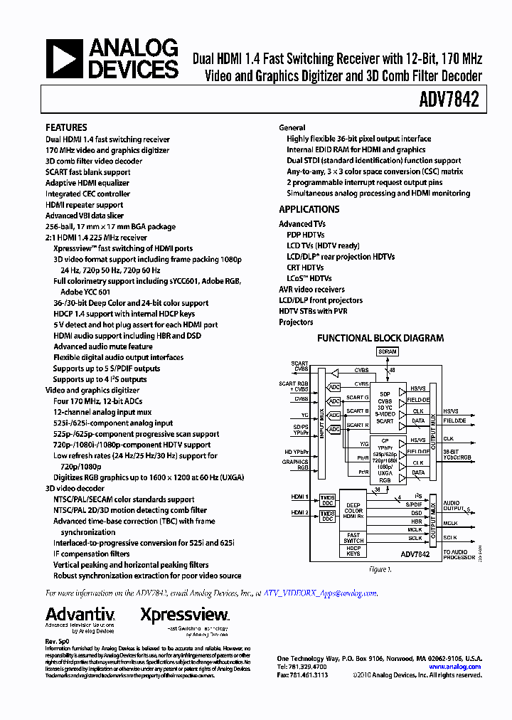 ADV7842_4854241.PDF Datasheet