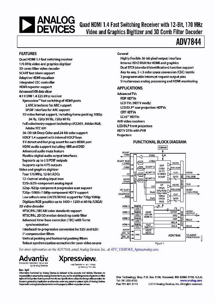 ADV7844_4854242.PDF Datasheet