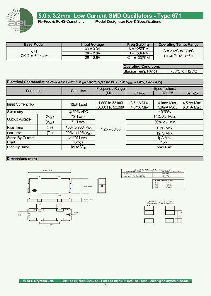 AEL671_4323233.PDF Datasheet