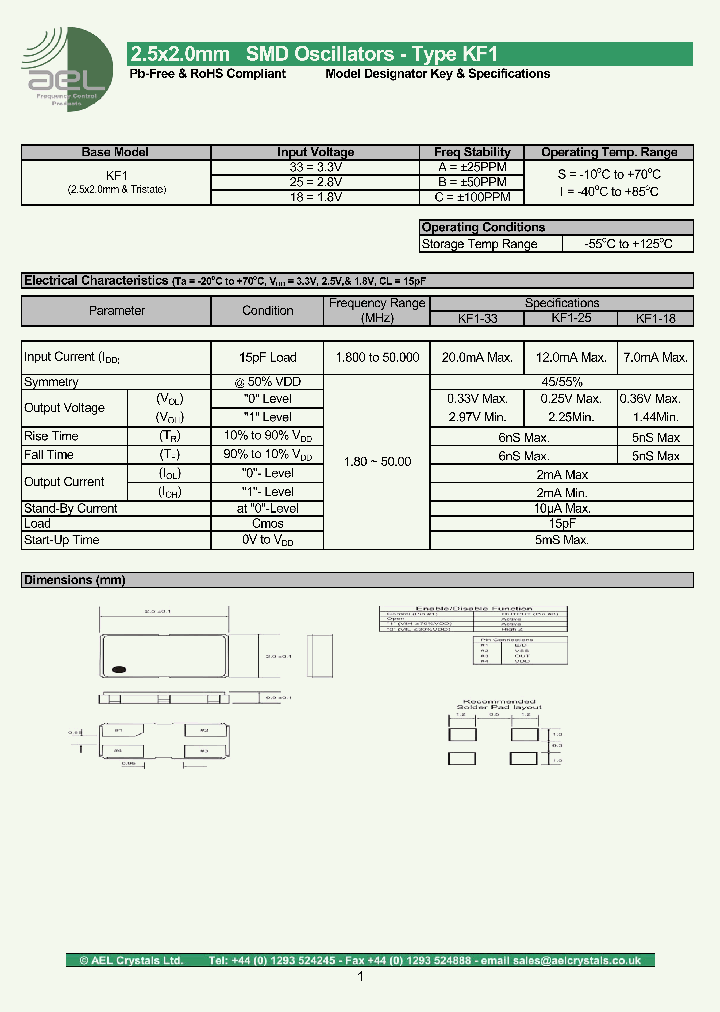 AELKF1_4463468.PDF Datasheet