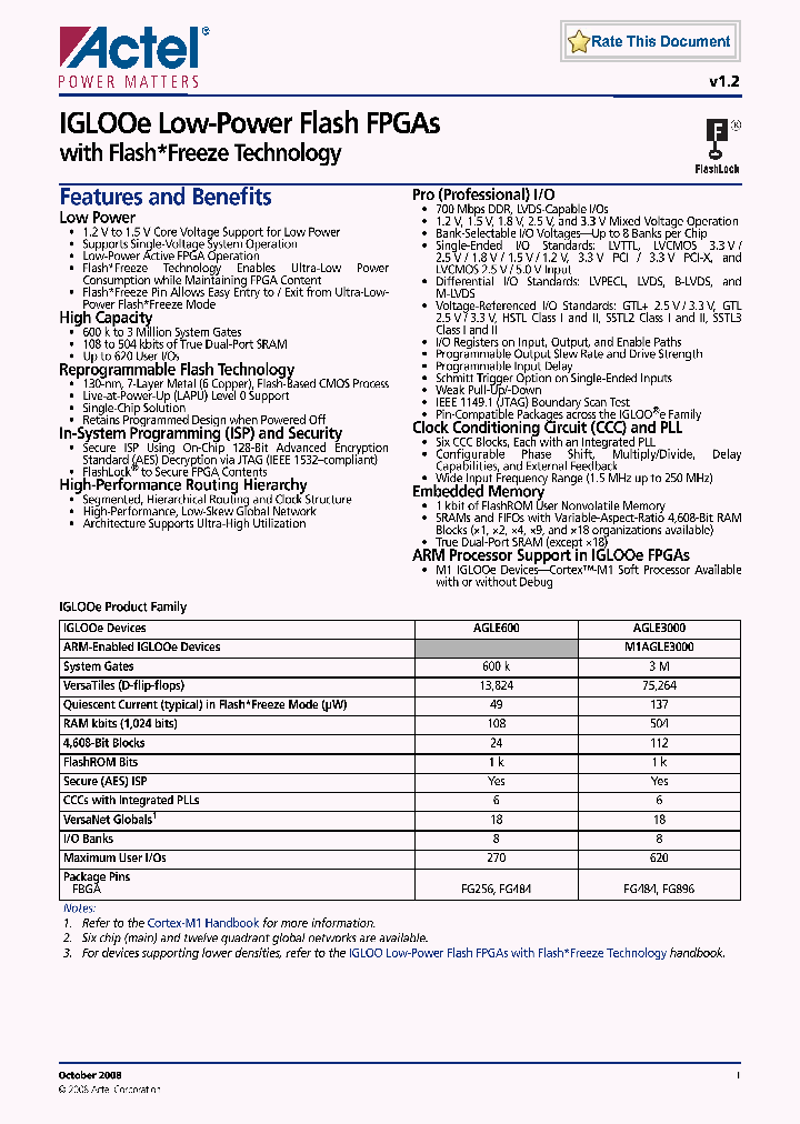 AGLE3000V2-FFG896_4321434.PDF Datasheet