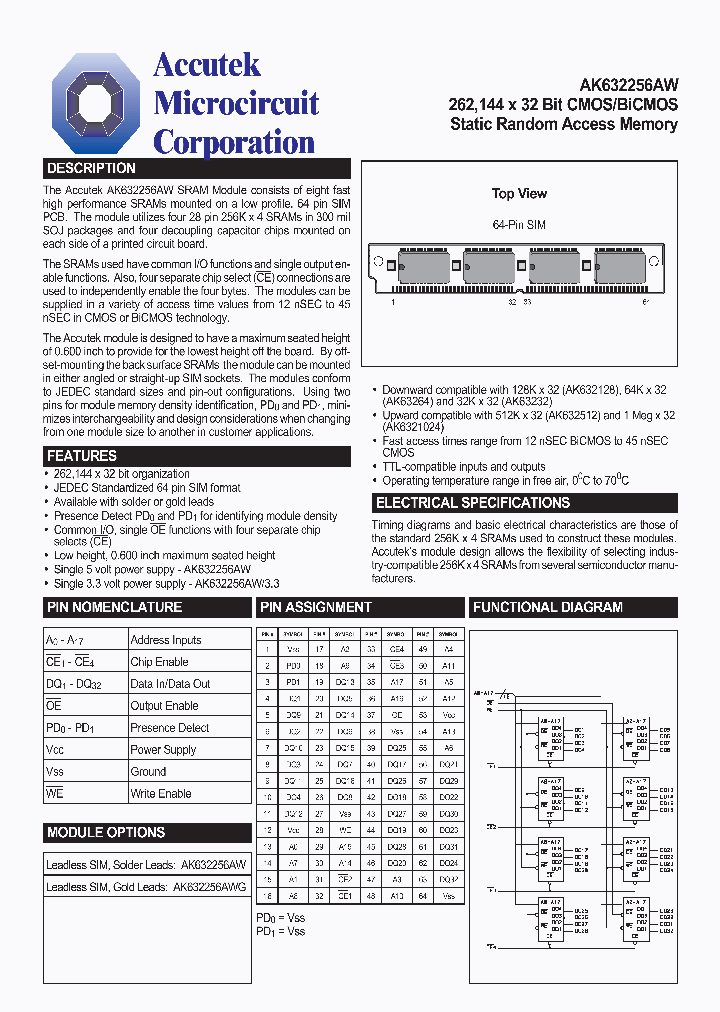 AK632256AW_4336260.PDF Datasheet