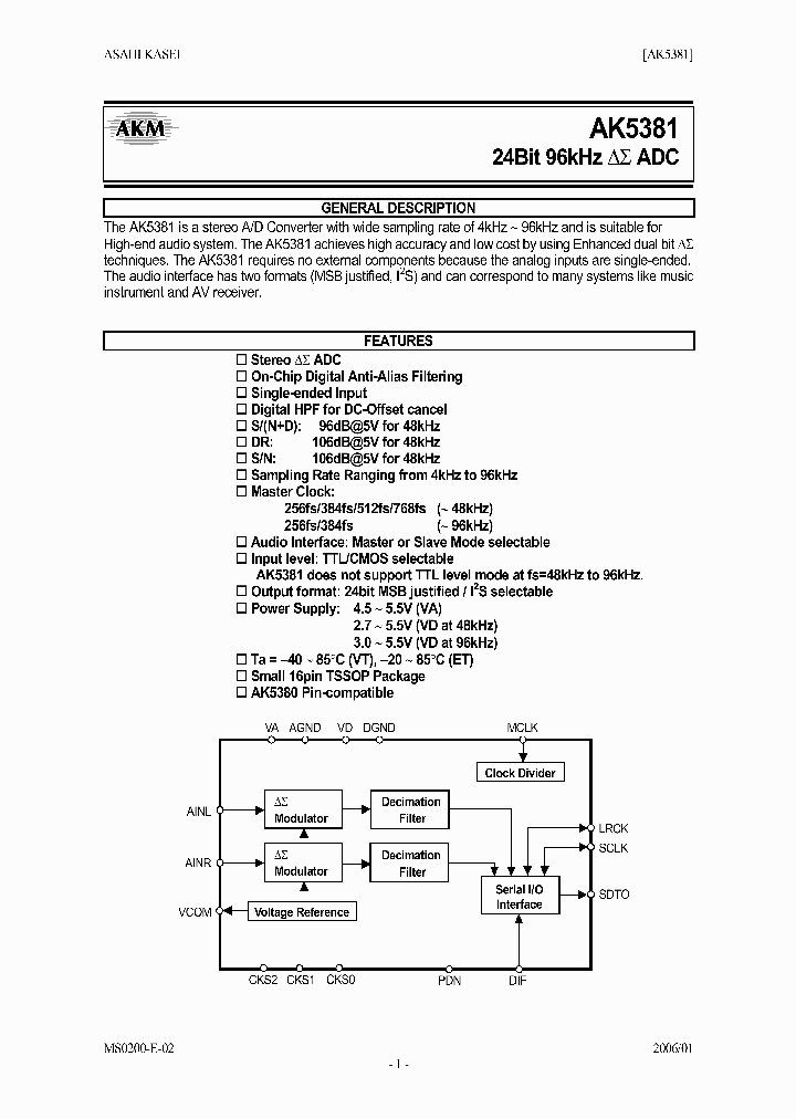 AKD5381_4806343.PDF Datasheet