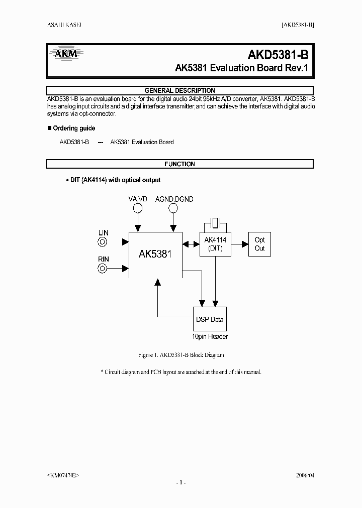 AKD5381-B_4806344.PDF Datasheet