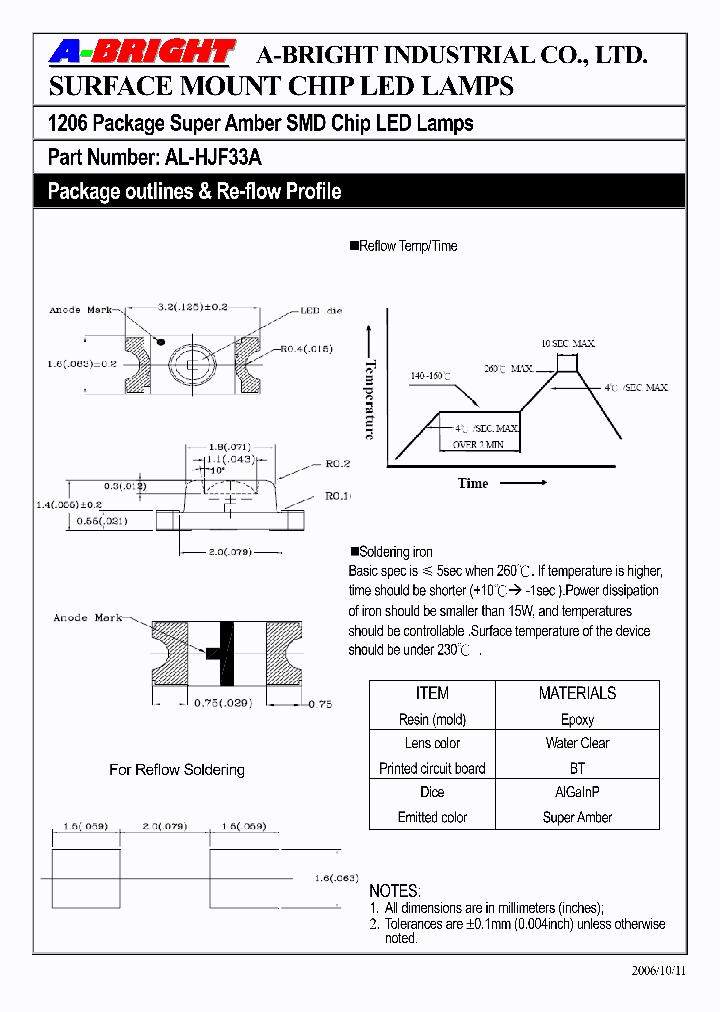 AL-HJF33A_4230222.PDF Datasheet