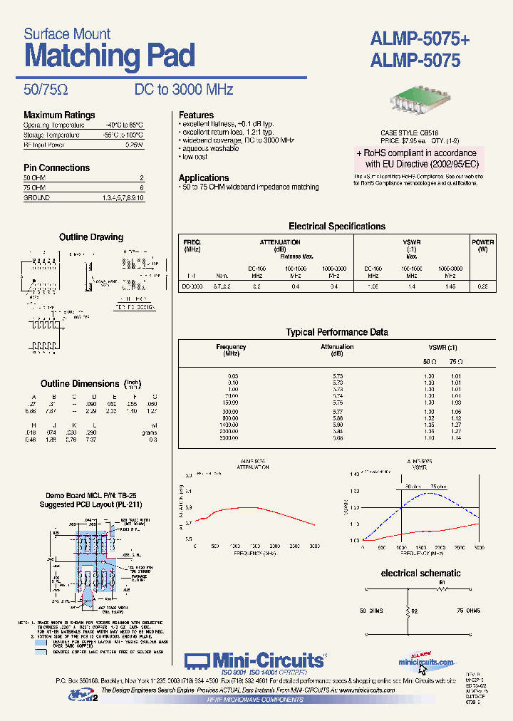 ALMP-5075_4329652.PDF Datasheet