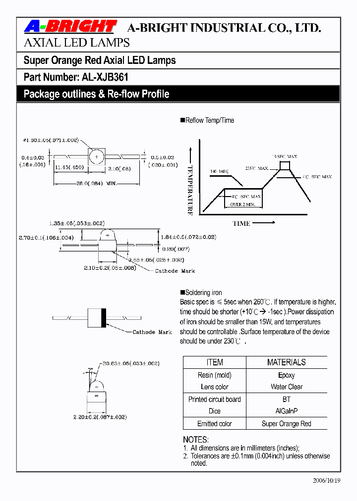 AL-XJB361_4417221.PDF Datasheet