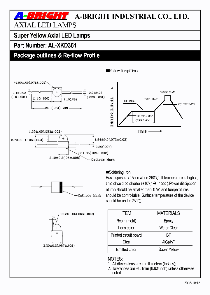 AL-XKD361_4289189.PDF Datasheet