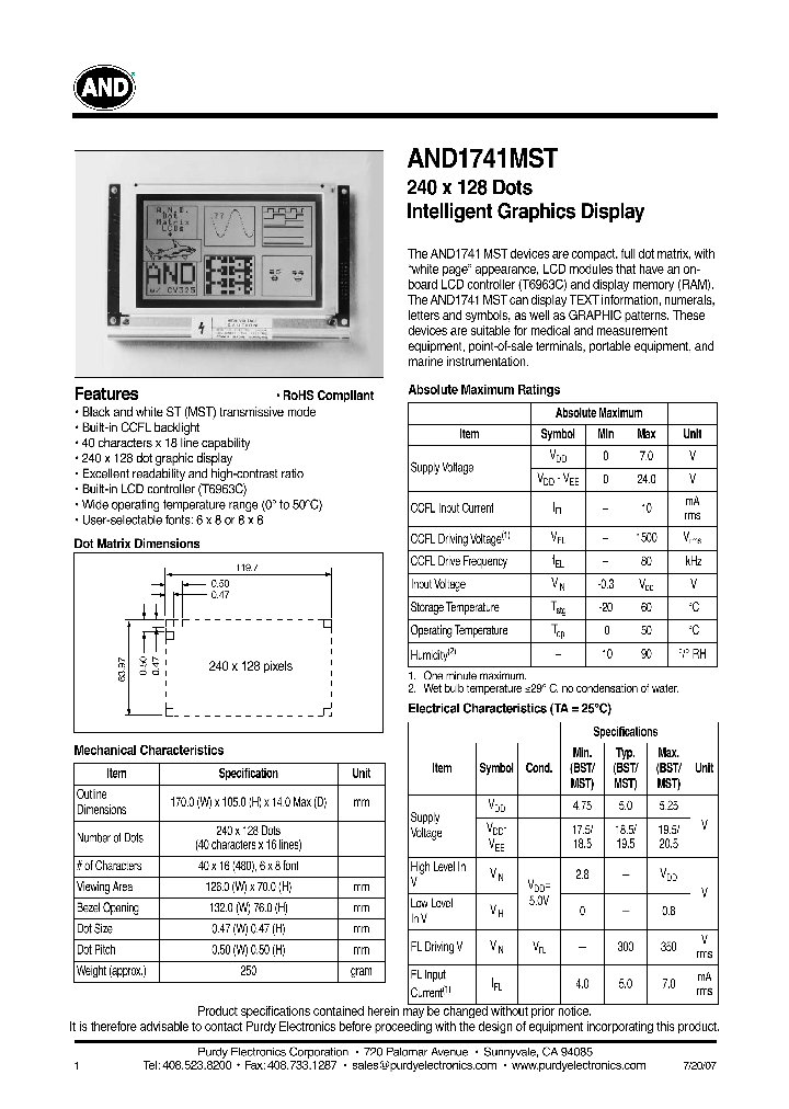 AND1741_4749551.PDF Datasheet