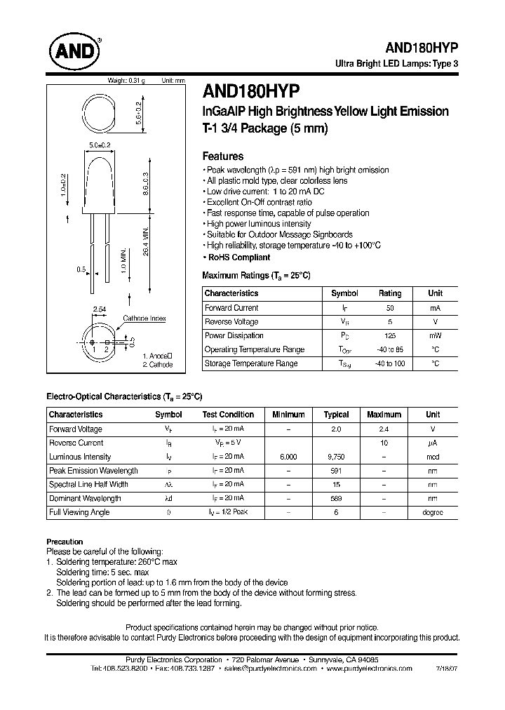 AND180HYP_4444567.PDF Datasheet