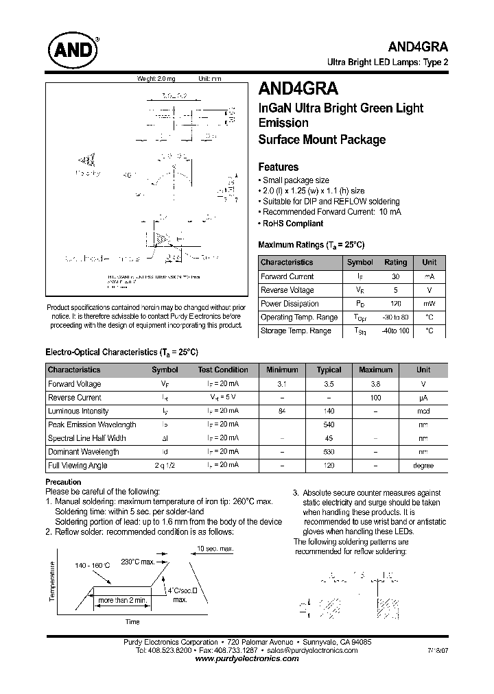 AND4GRA_4744569.PDF Datasheet