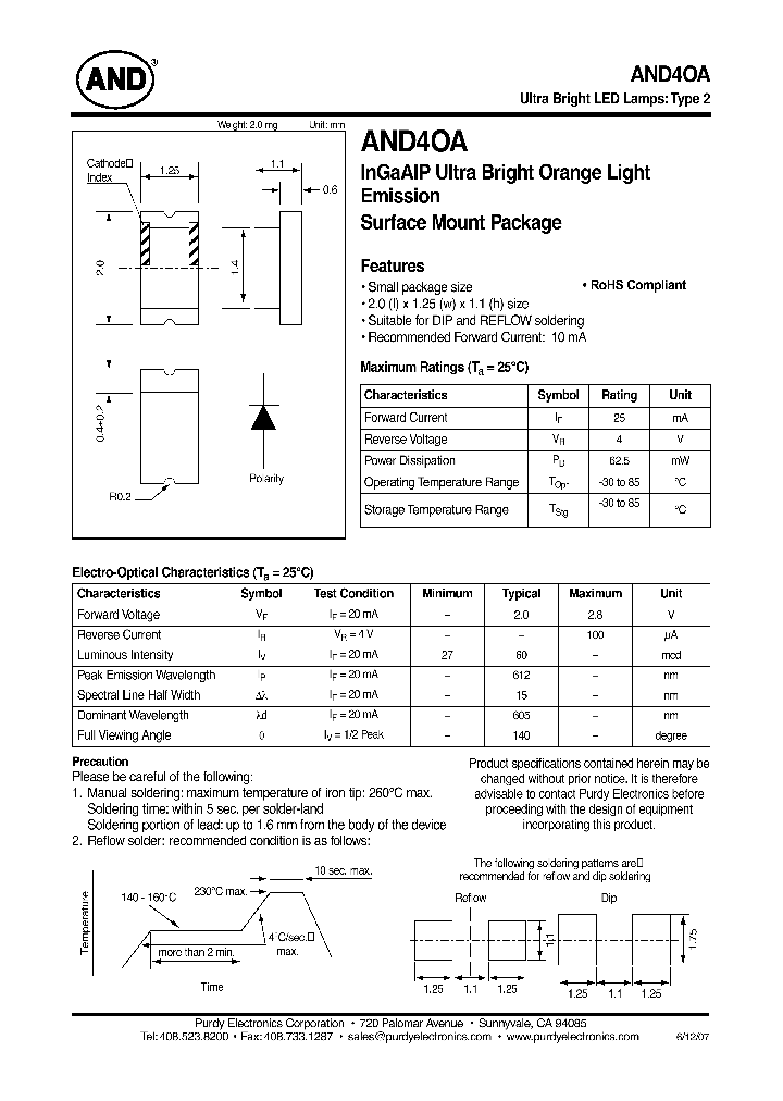 AND4OA_4498828.PDF Datasheet