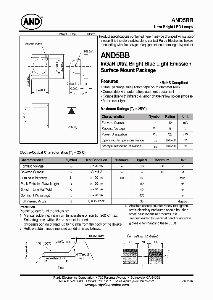 AND5BB_4729917.PDF Datasheet