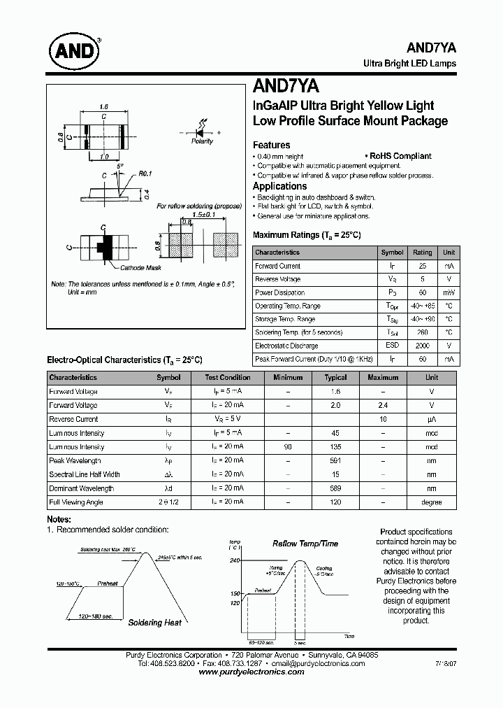 AND7YA_4744560.PDF Datasheet