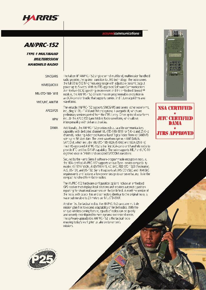ANPRC-152_4510785.PDF Datasheet