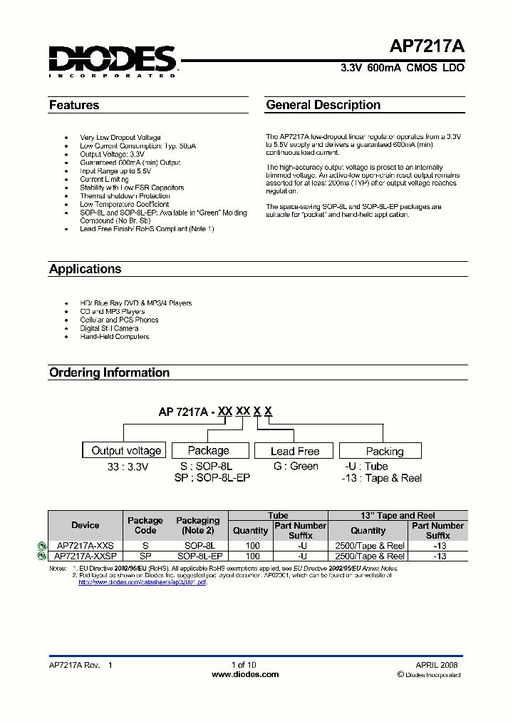 AP7217A-33SPG-13_4388164.PDF Datasheet