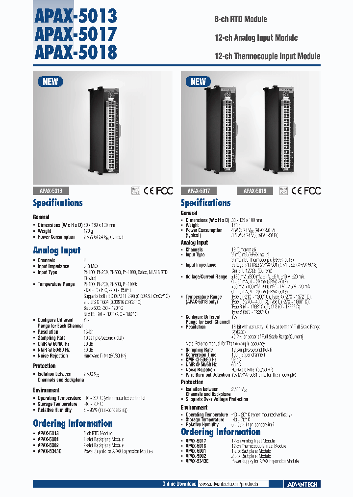APAX-5001_4528654.PDF Datasheet