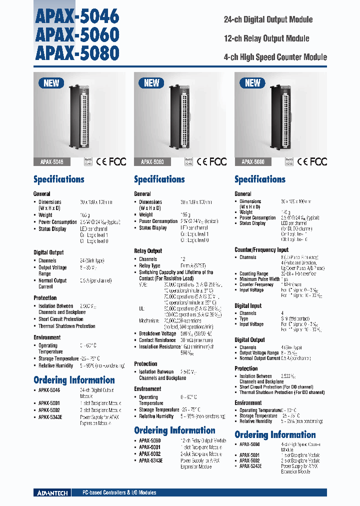 APAX-5046_4528663.PDF Datasheet