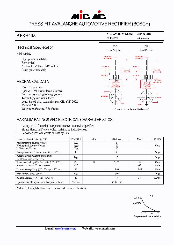 APRB40Z_4446457.PDF Datasheet