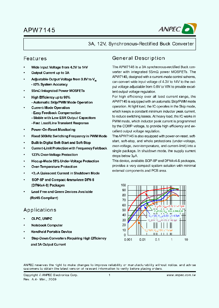 APW714509_4897725.PDF Datasheet
