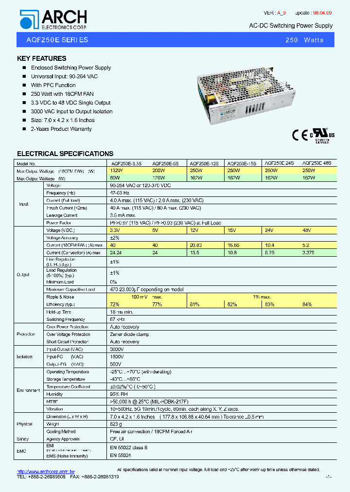 AQF250E-33S_4870356.PDF Datasheet
