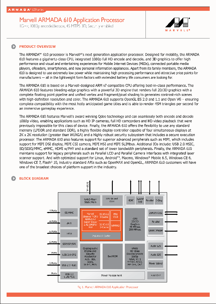 ARMADA6101_4735111.PDF Datasheet