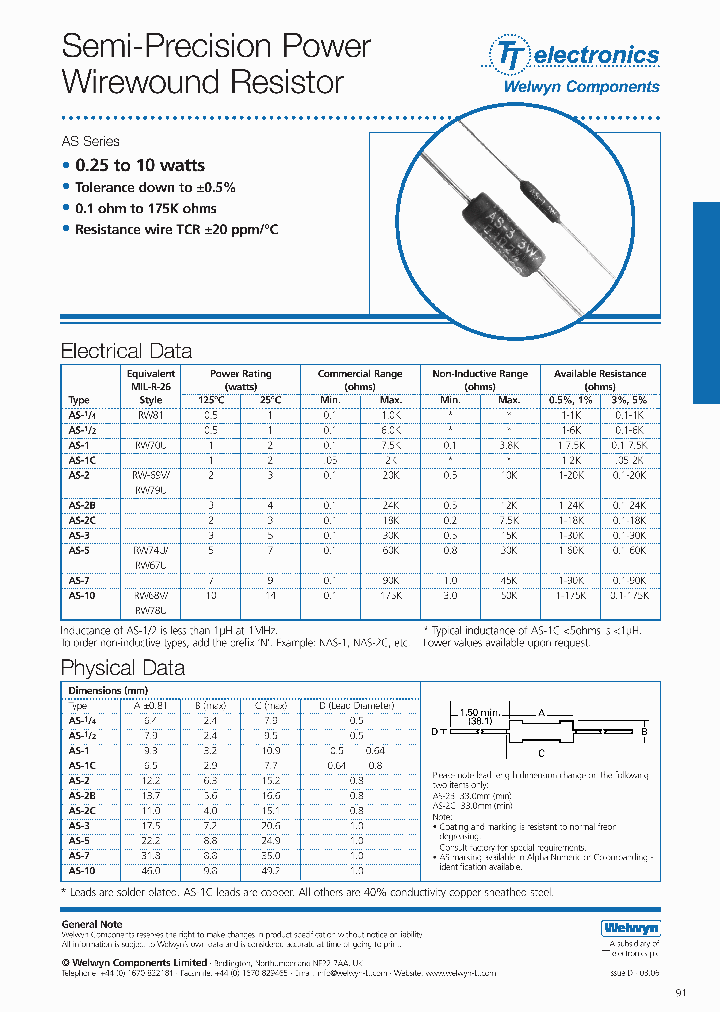 AS-1_4382082.PDF Datasheet