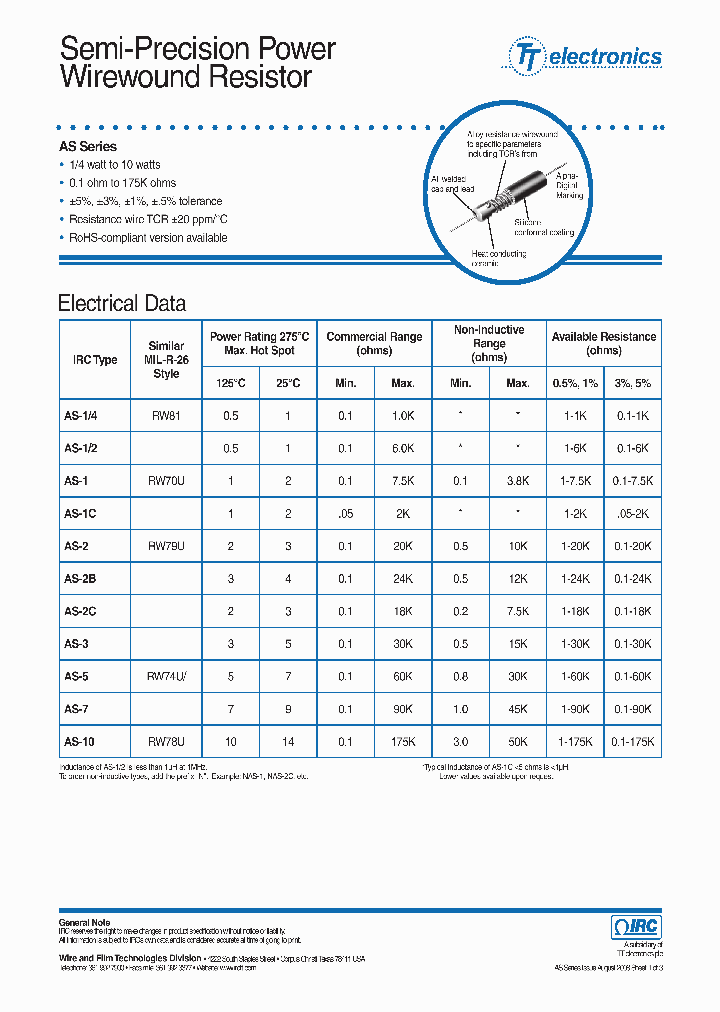 AS-51R00JLF_4491052.PDF Datasheet