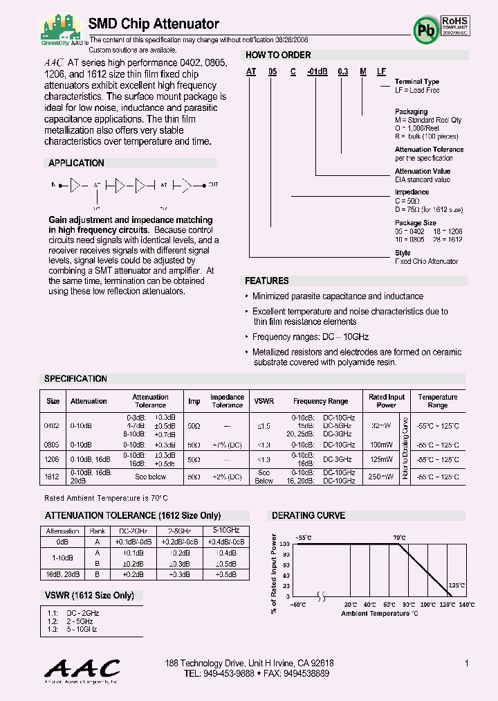 AT05D-01DB03BLF_4521282.PDF Datasheet