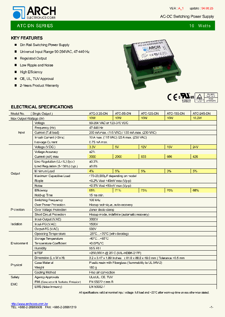 ATC-33S-DN_4800822.PDF Datasheet