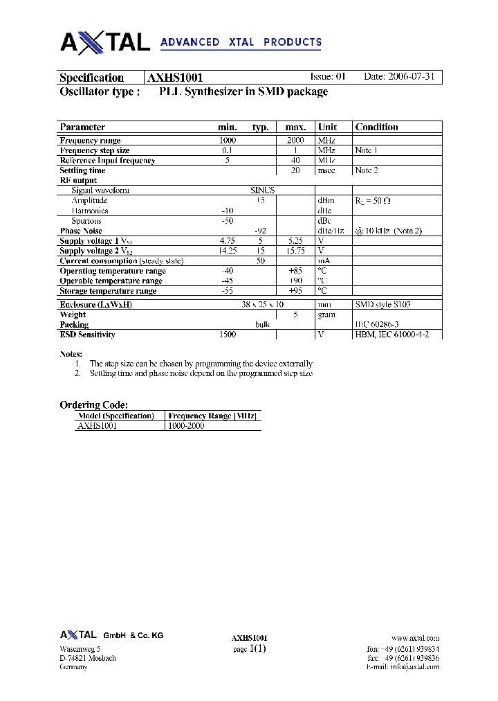 AXHS1001_4394703.PDF Datasheet