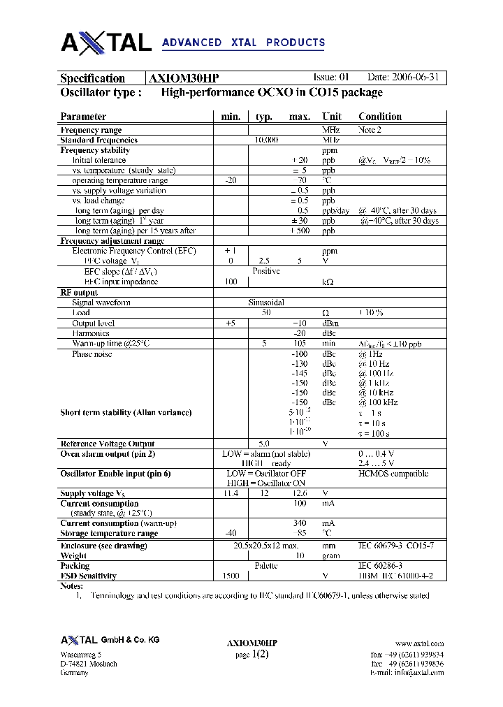 AXIOM30HP_4436386.PDF Datasheet
