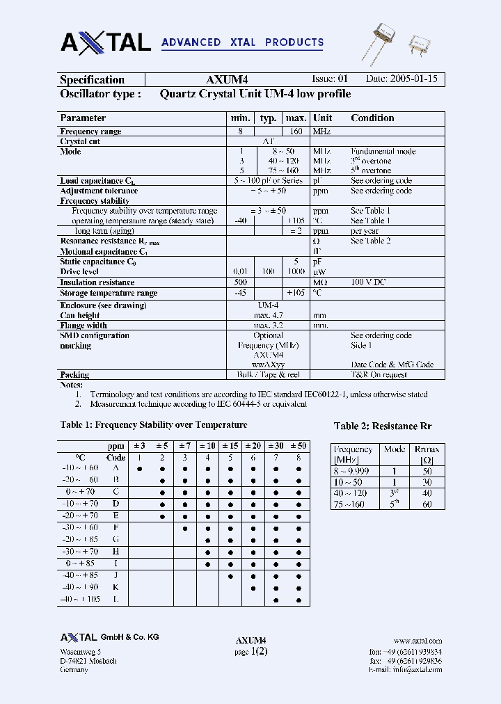 AXUM4_4410310.PDF Datasheet