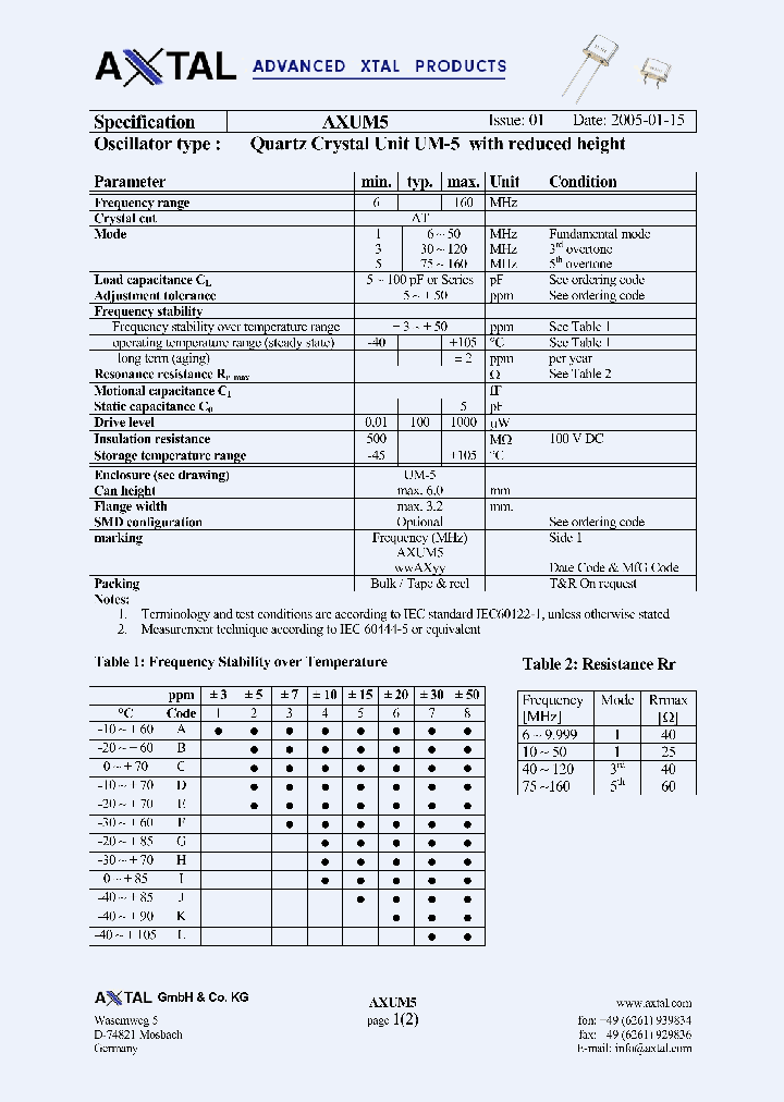 AXUM5_4410311.PDF Datasheet
