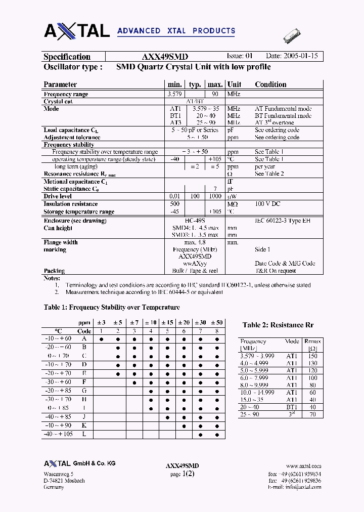 AXX49SMD_4229543.PDF Datasheet