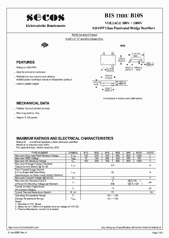 B1S_4421589.PDF Datasheet