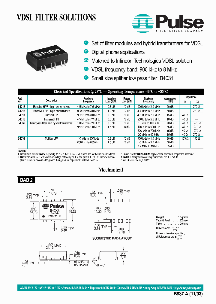 B4015_4361274.PDF Datasheet