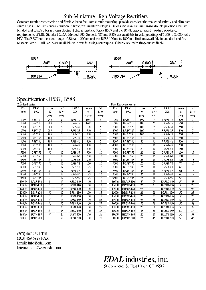 B587_4309301.PDF Datasheet