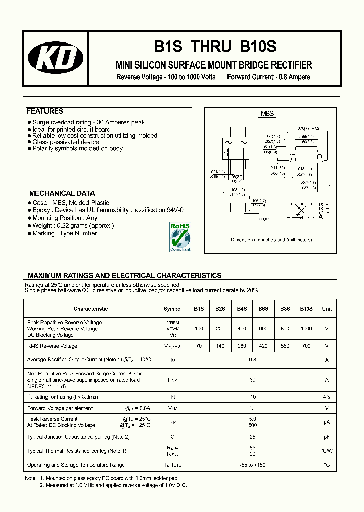 B6S_4571961.PDF Datasheet