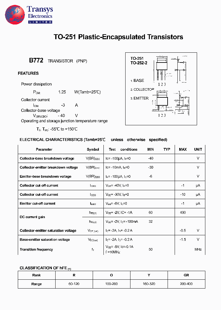 B772_4446606.PDF Datasheet